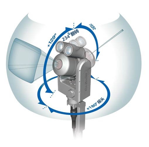 韋林PTZ140攝像頭水平面旋轉/垂直面轉動